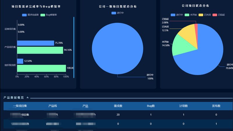 IT运维外包公司排名背后的考量因素**
